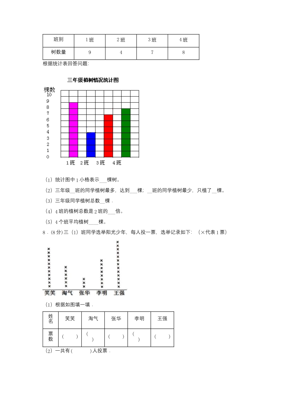 四年级上册数学分层训练B卷-第四单元 统计表和条形统计图（一）（单元测试）（苏教版，含答案）.docx_第2页