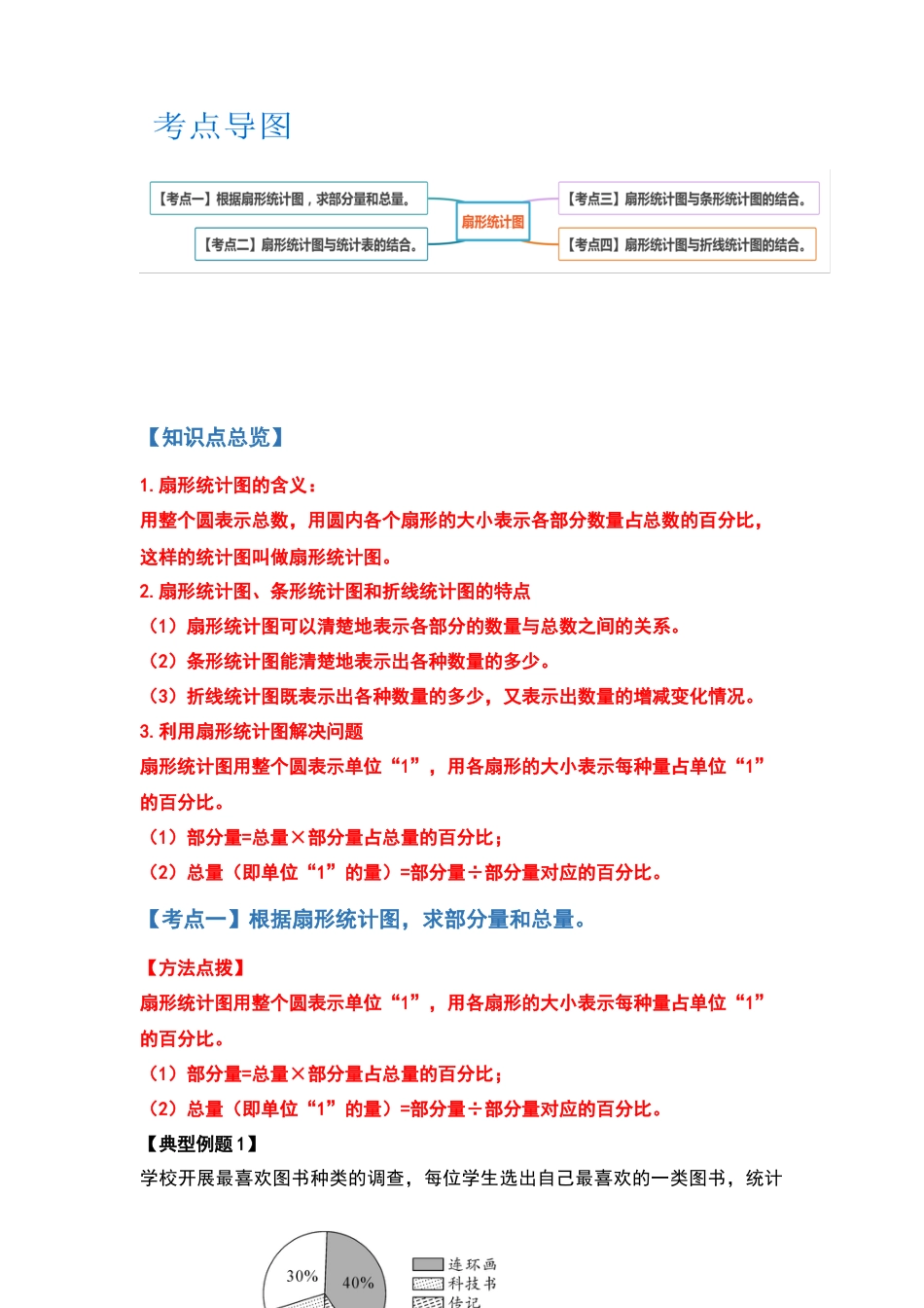 苏教版六年级数学下册典型例题系列之第一单元扇形统计图（原卷版）.docx_第2页