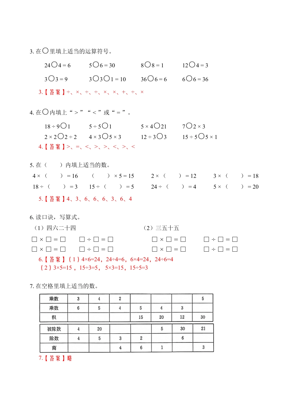 苏教版数学二年级上册-专题10  表内除法（二） （教师版）.docx_第2页