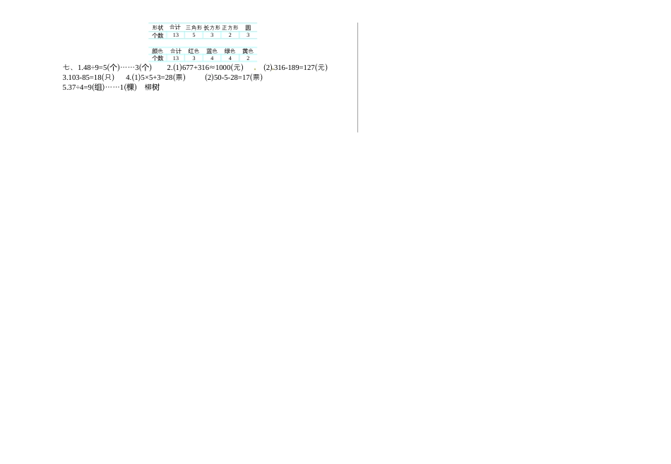 苏教版数学二年级下学期期末测试卷1.docx_第3页