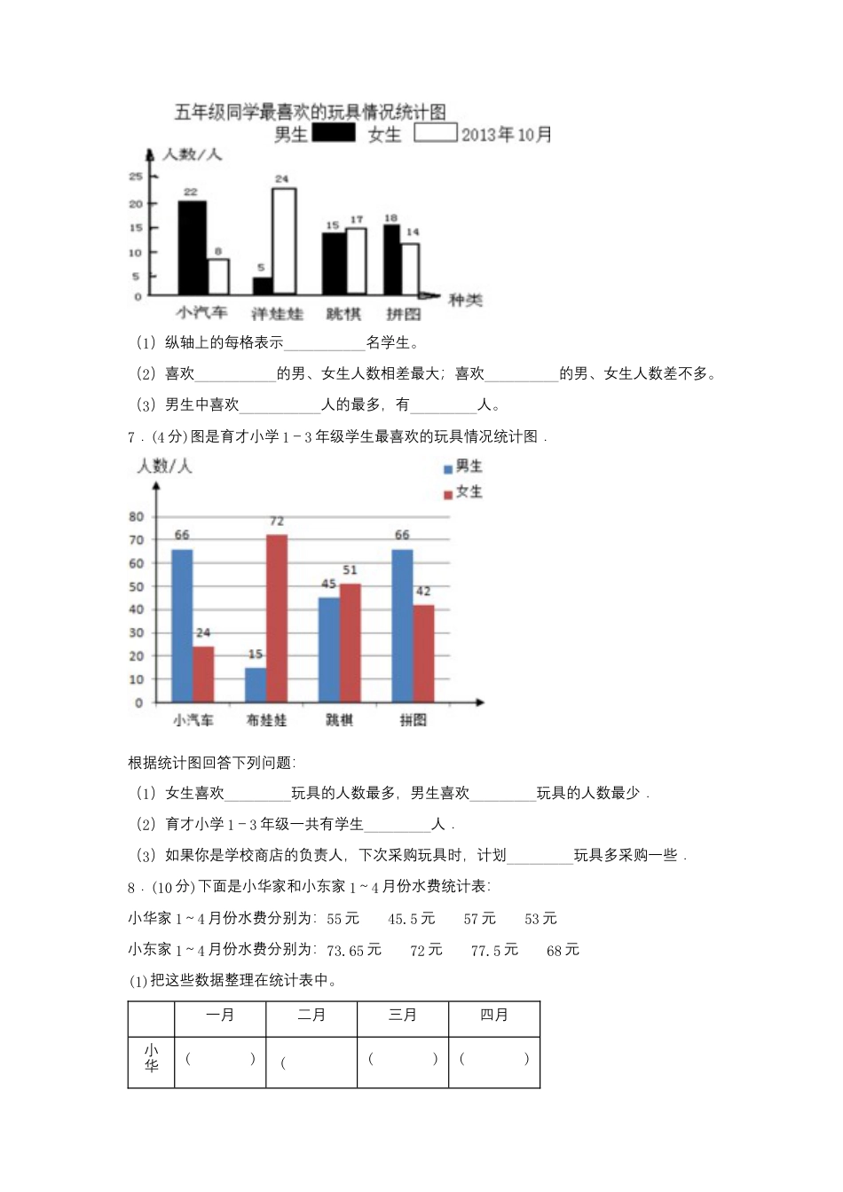 五年级上册数学分层训练A卷-第六单元 统计表和条形统计图（二）（单元测试） （苏教版，含答案）.docx_第3页