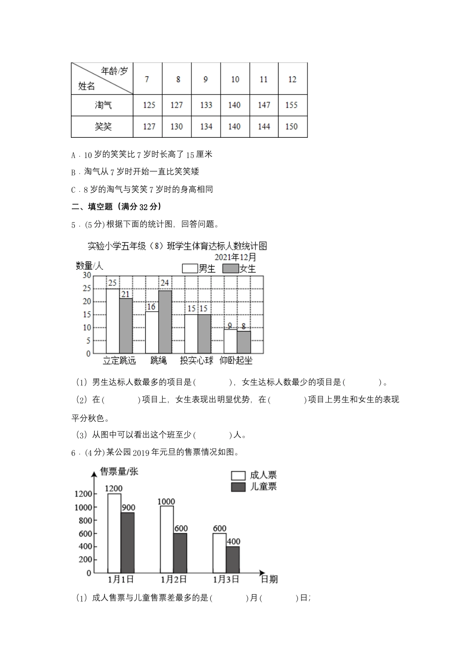 五年级上册数学分层训练B卷-第六单元 统计表和条形统计图（二）（单元测试） （苏教版，含答案）.docx_第2页