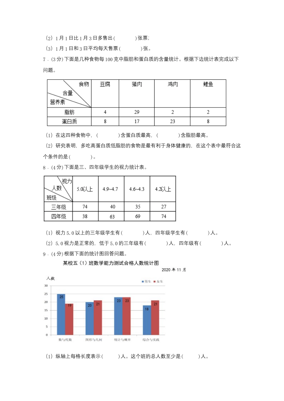 五年级上册数学分层训练B卷-第六单元 统计表和条形统计图（二）（单元测试） （苏教版，含答案）.docx_第3页