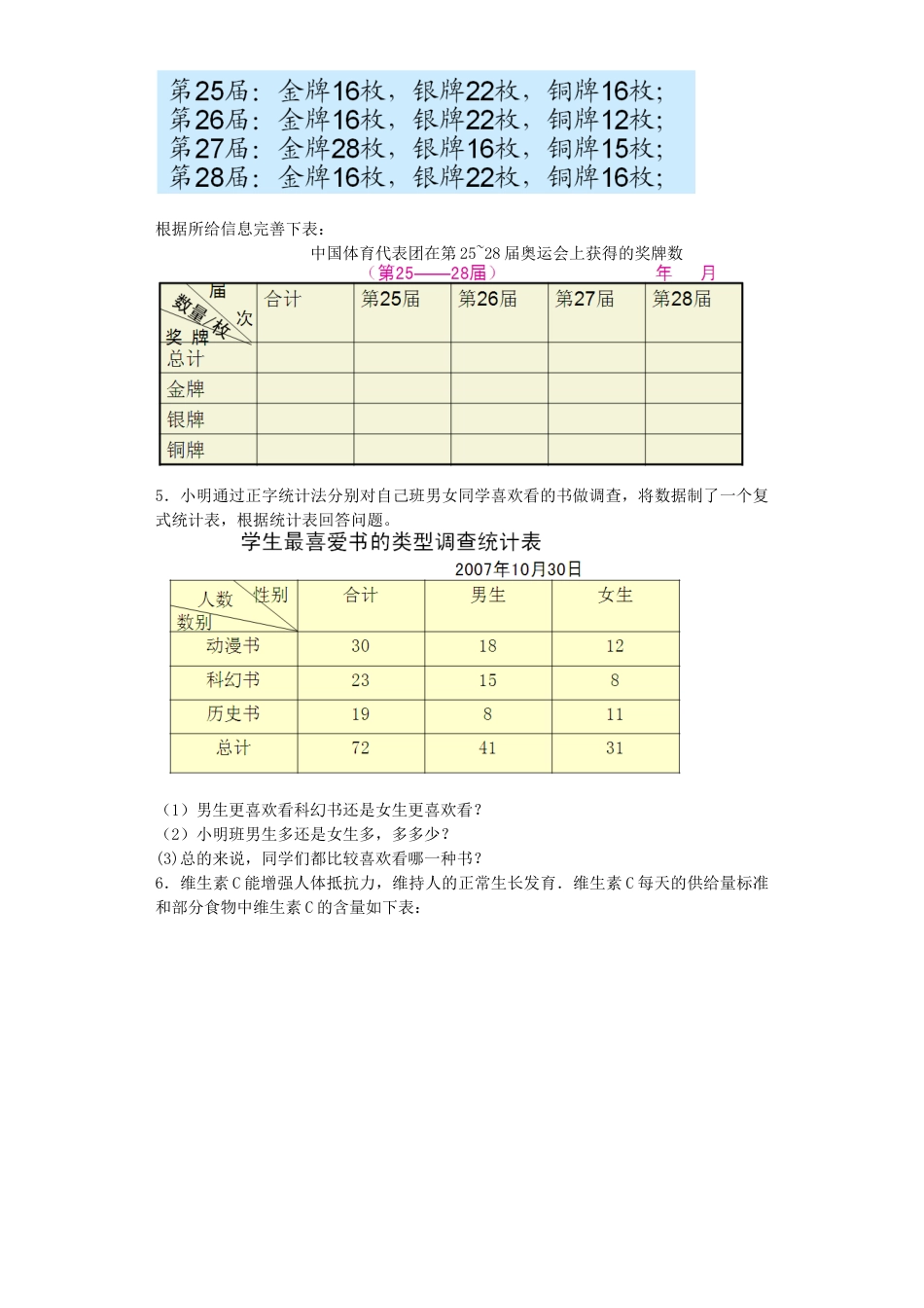 五年级上数学一课一练-6统计表和条形统计图（二）-苏教版1.docx_第2页