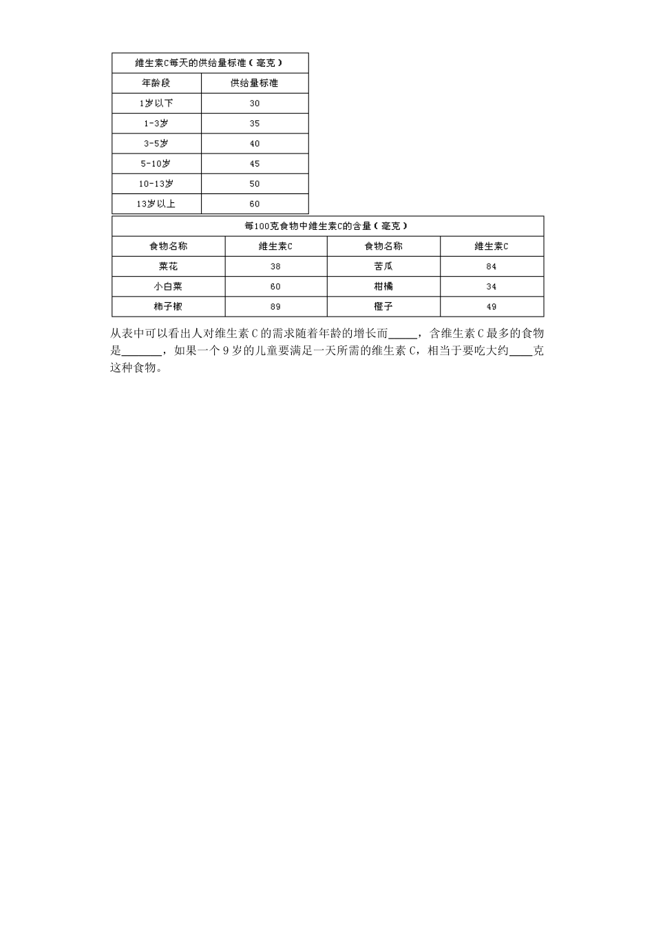 五年级上数学一课一练-6统计表和条形统计图（二）-苏教版1.docx_第3页