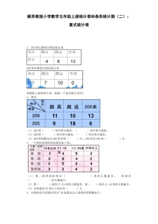 五年级上数学一课一练-6统计表和条形统计图（二）-苏教版1.docx