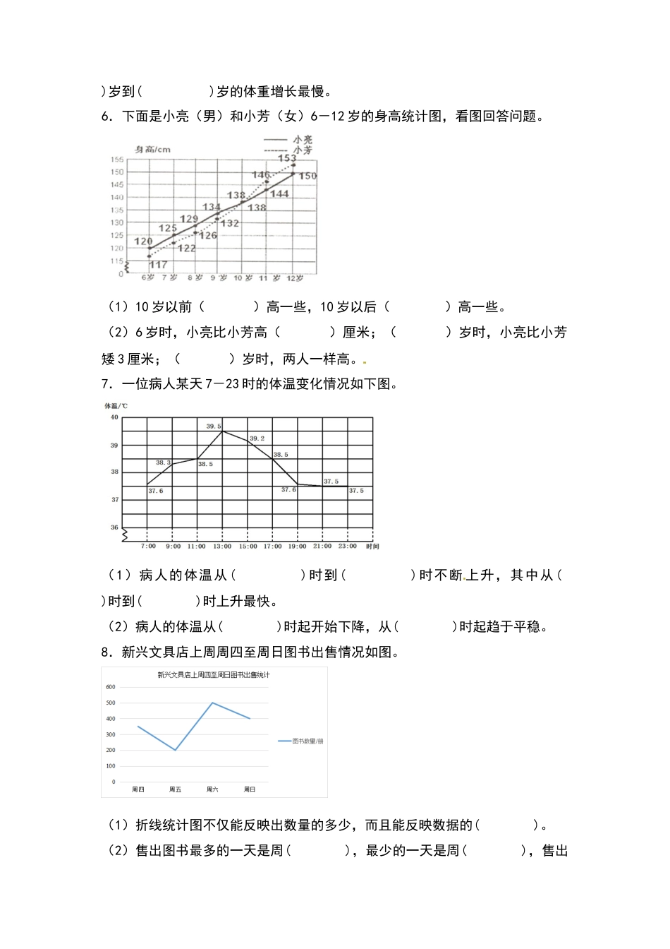 五年级数学下册第二单元折线统计图检测卷（基础卷）（含答案）苏教版.docx_第2页