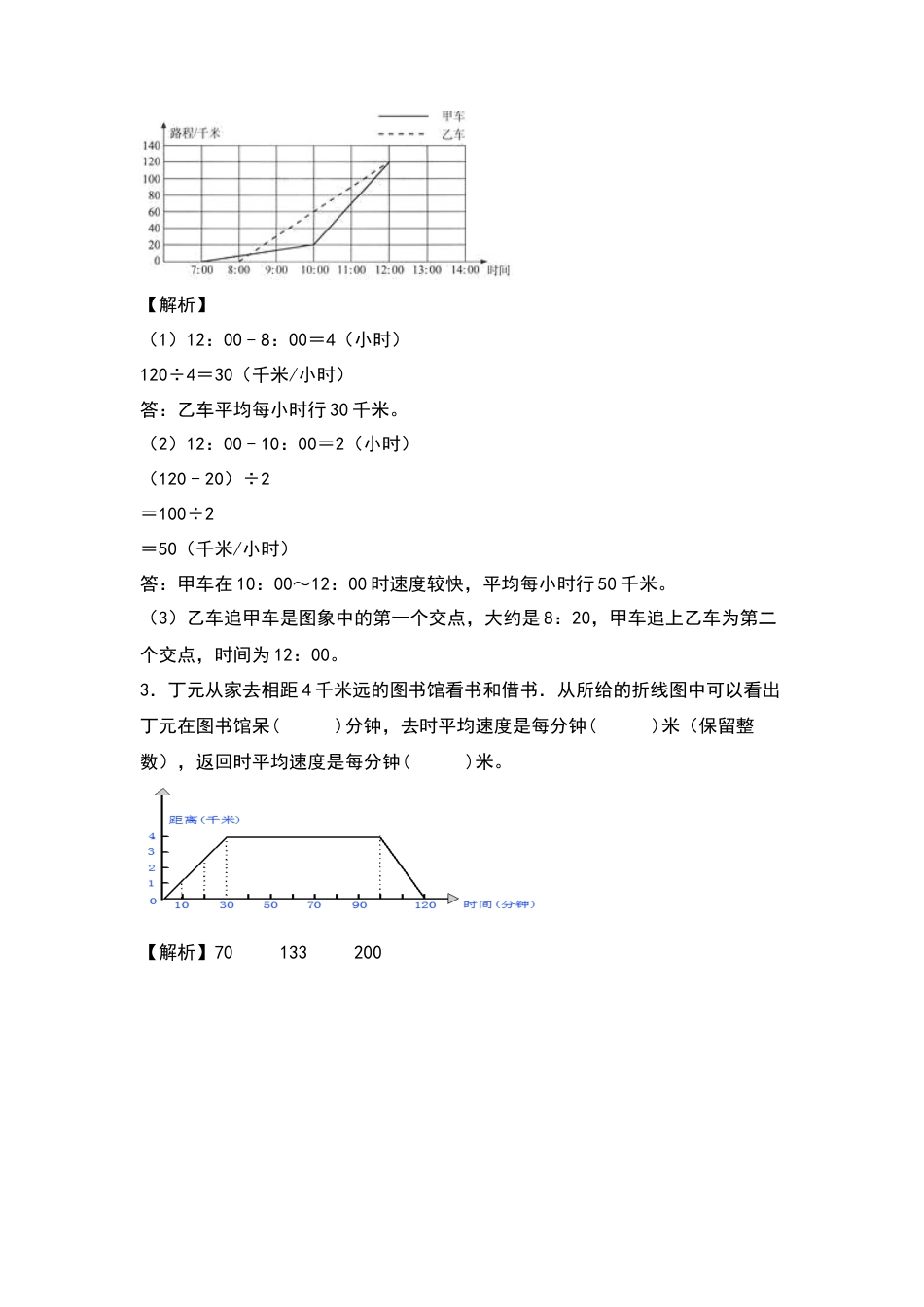 五年级数学下册典型例题系列之第二单元：行程问题在折线统计图中的应用专项练习（解析版）苏教版.docx_第2页