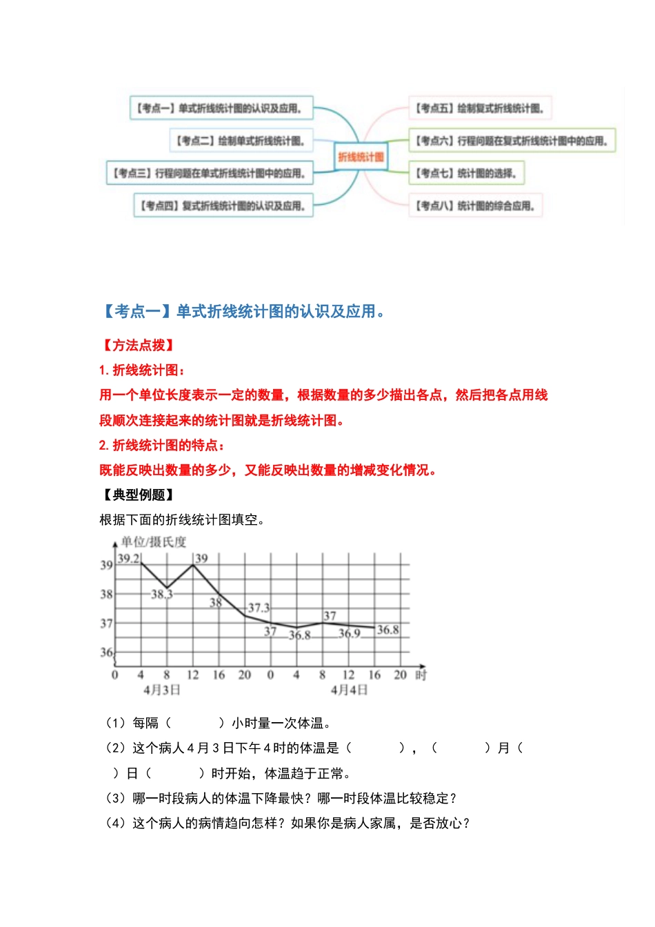 五年级数学下册典型例题系列之第二单元折线统计图（解析版）苏教版.docx_第2页
