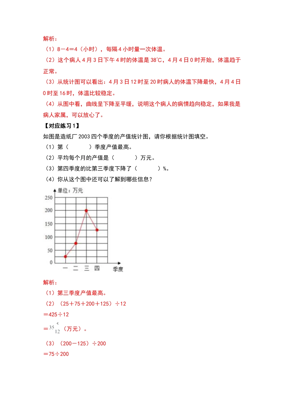 五年级数学下册典型例题系列之第二单元折线统计图（解析版）苏教版.docx_第3页
