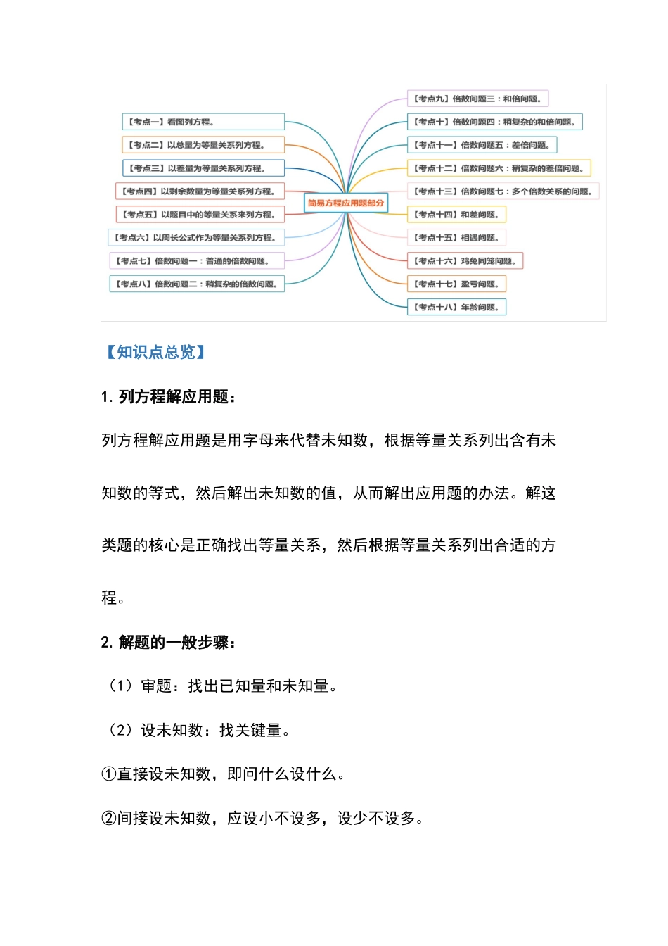 五年级数学下册典型例题系列之第一单元简易方程的应用题部分（解析版）.docx_第2页