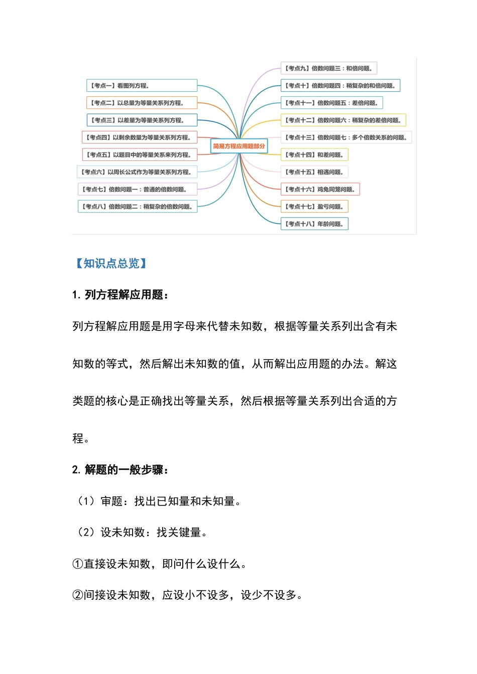 五年级数学下册典型例题系列之第一单元简易方程的应用题部分（原卷版）.docx_第2页