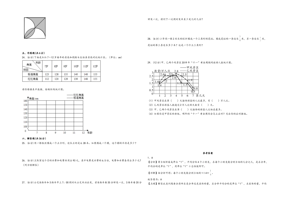 五年级下册数学期末考试综合素养测评A卷（A3版密封）（苏教版）.docx_第2页