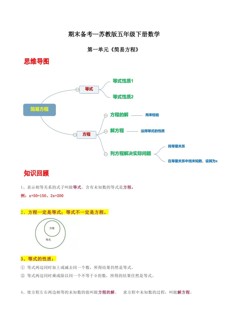 五年级下册苏教版知识点总结.docx_第1页