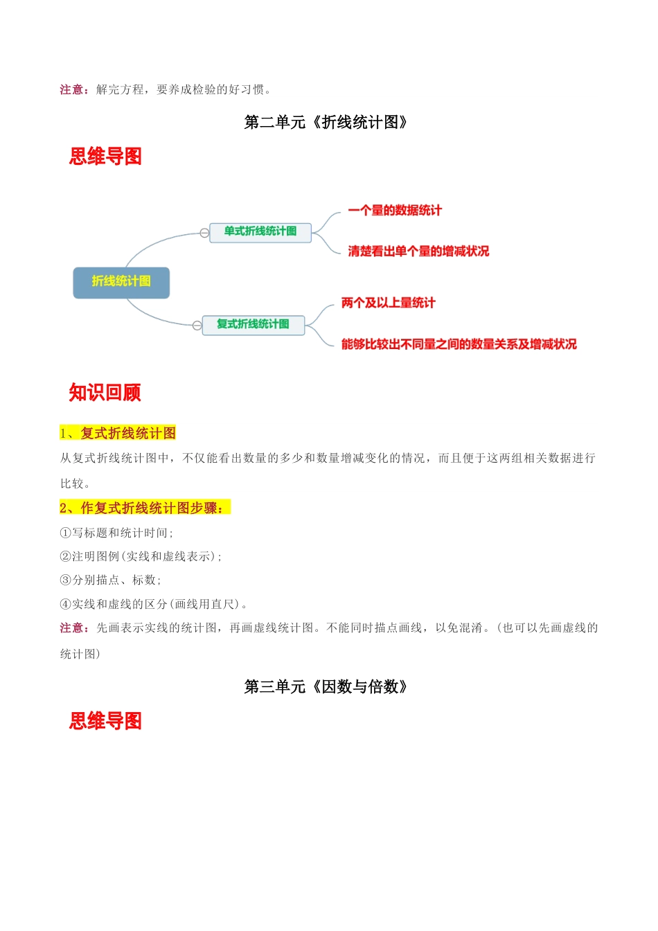 五年级下册苏教版知识点总结.docx_第3页
