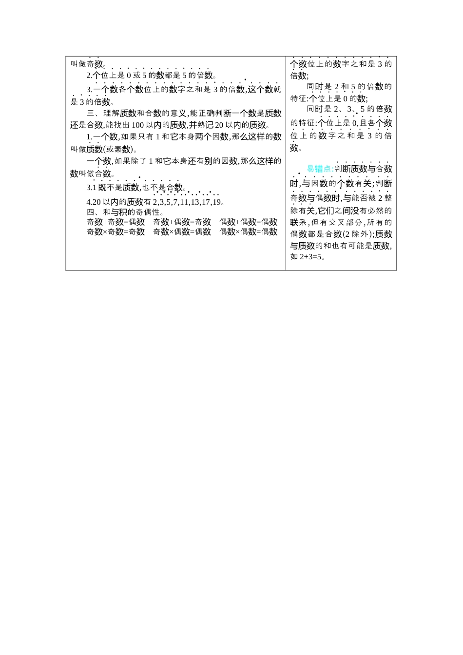 人教版5年级数学下册-2 因数与倍数.docx_第2页