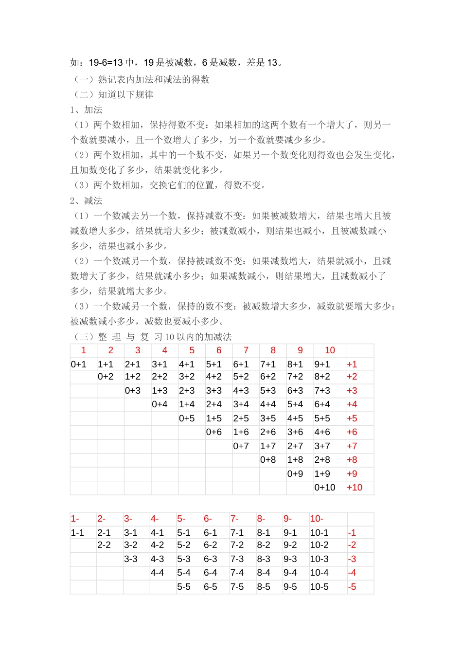 人教版小学一年级上册数学各单元重要知识点.docx_第3页
