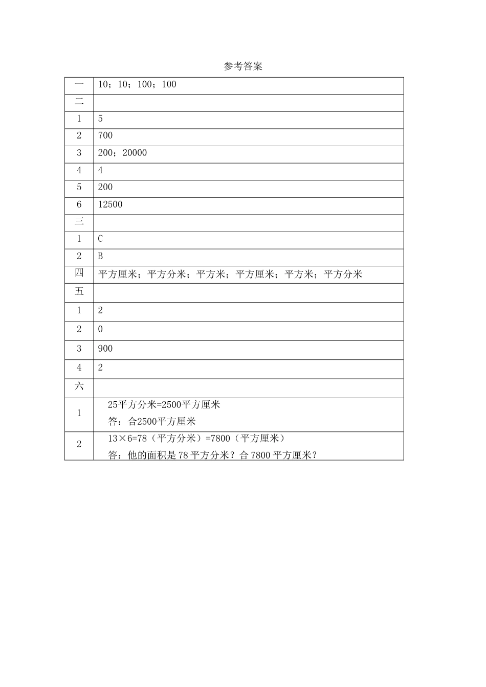 数学三年级下册-面积单位间的进率习题(有答案)-数学三年级下第五节面积第3节人教版.doc_第3页