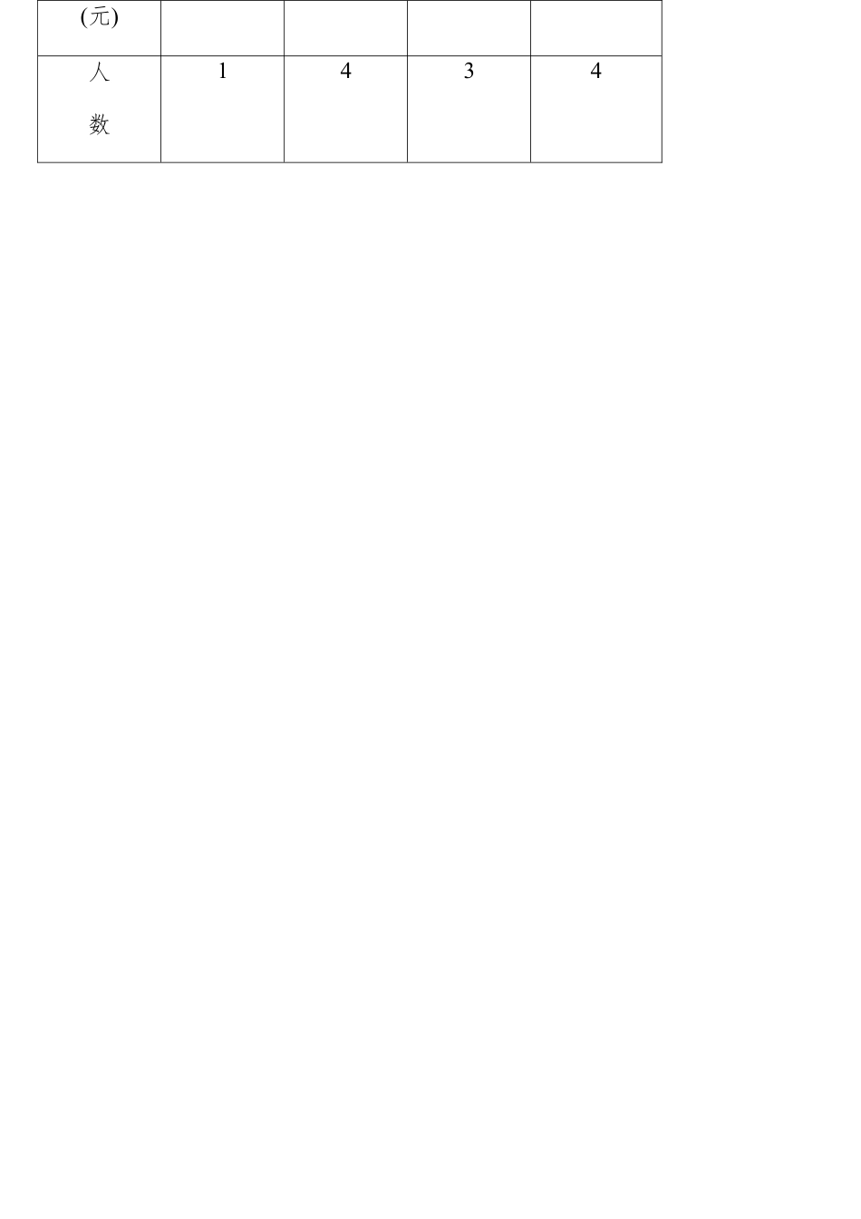 四年级下册平均数问题练习题.doc_第3页