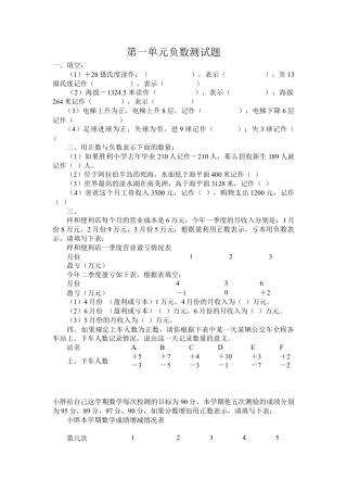 小学数学六年级下册-正数和负数练习题.doc