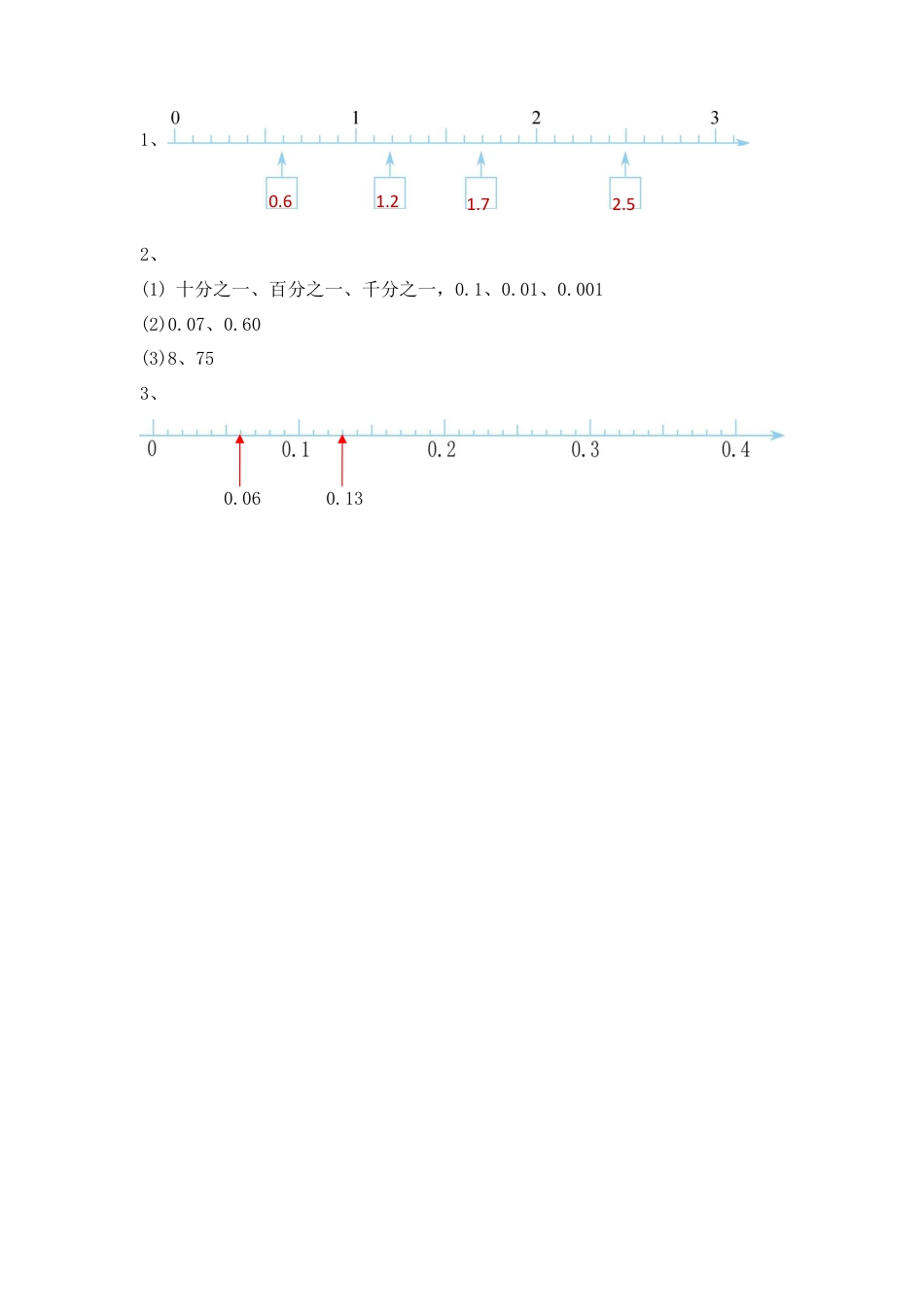 小学数学四年级下册-课时练习-4.1 小数的意义.docx_第2页