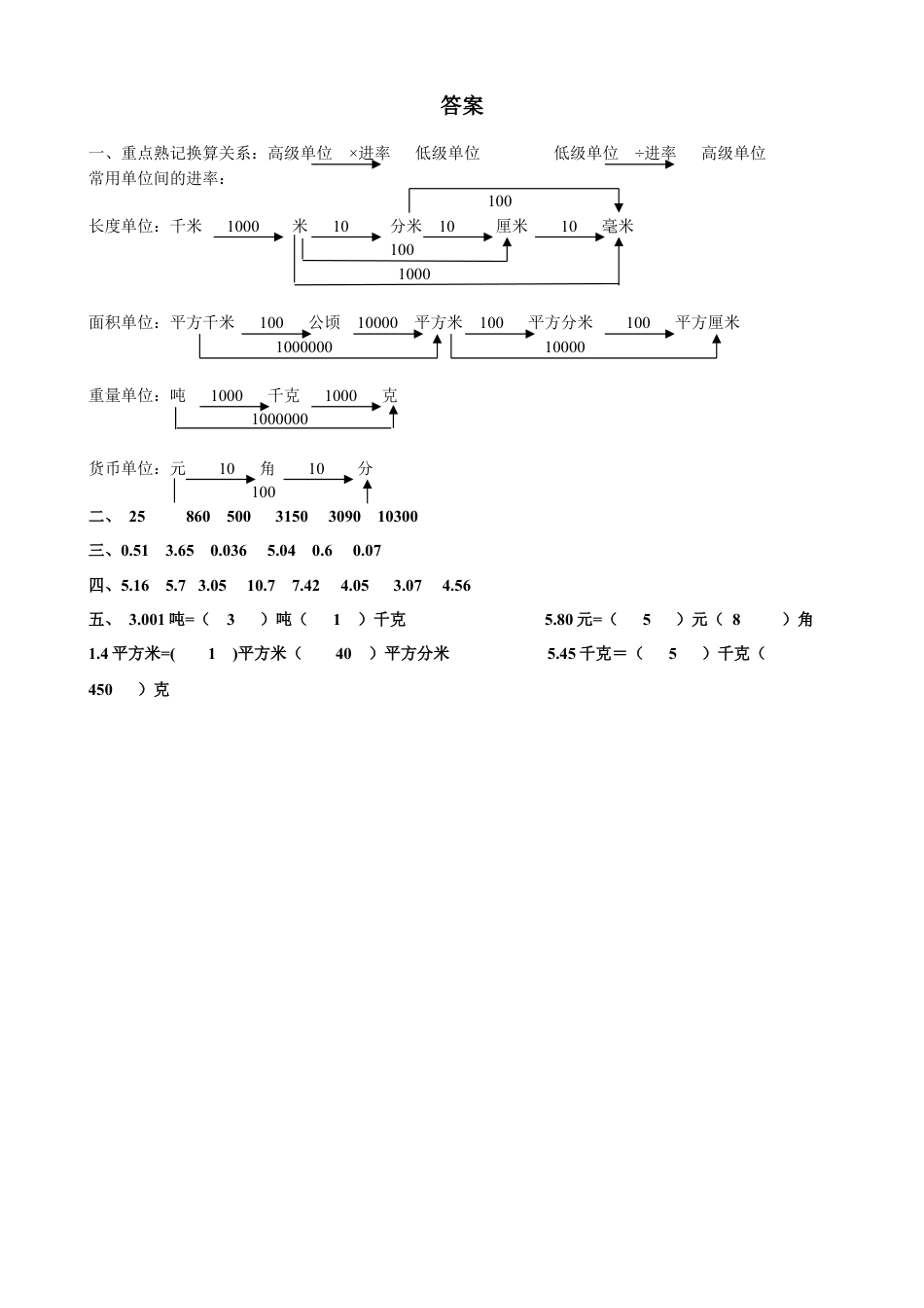 小学数学四年级下册-课时练习-4.15 练习十二.doc_第2页