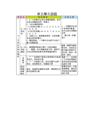 【知识点总结】人教版小学一年级上册数学第五单元总结.docx