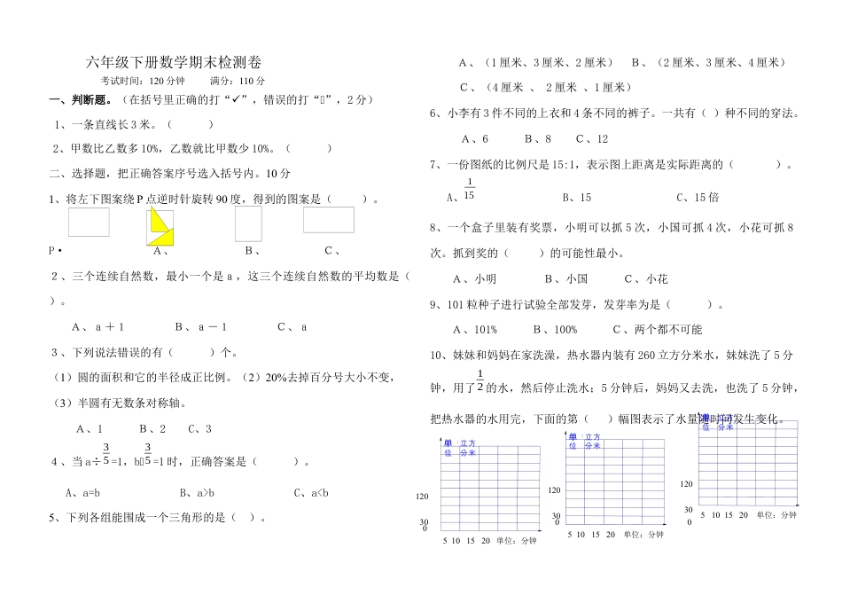 六年级数学下册期末试卷.docx_第1页