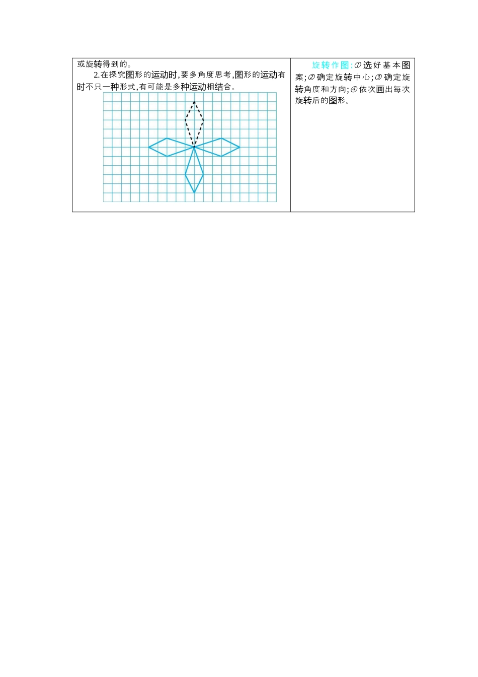 人教版5年级数学下册-5 图形的运动（三）.docx_第2页