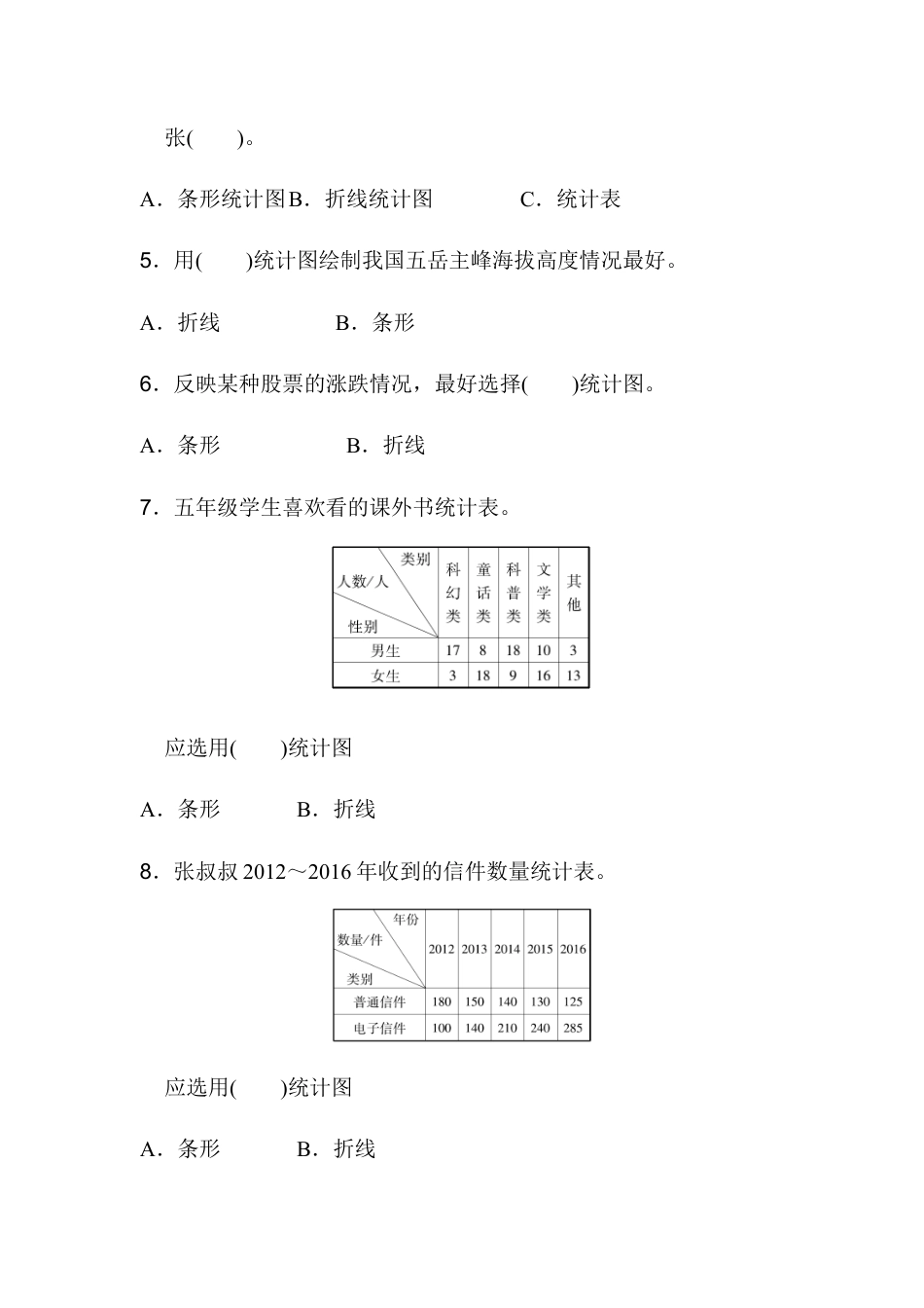 人教版5年级数学下册-第七单元过关检测卷.docx_第2页