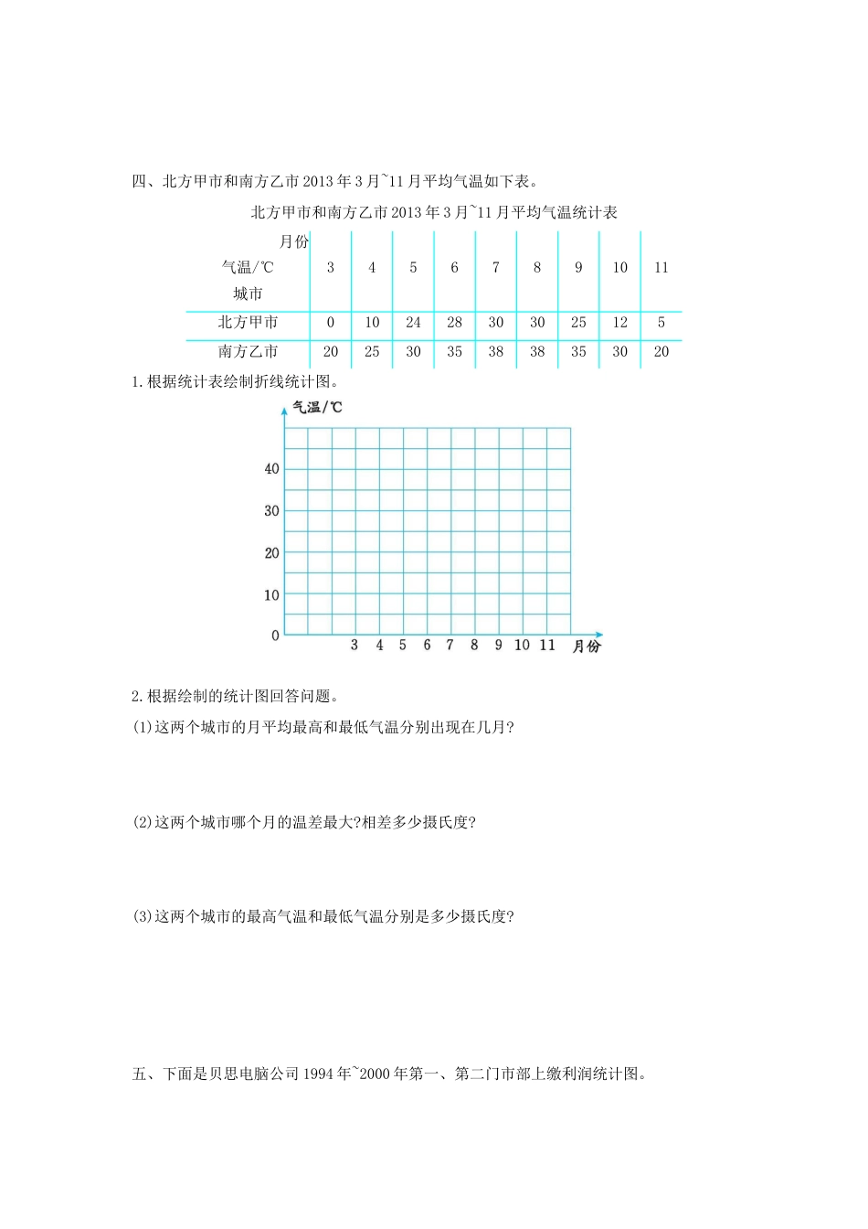 人教版5年级数学下册-第七单元检测卷（二）.docx_第2页