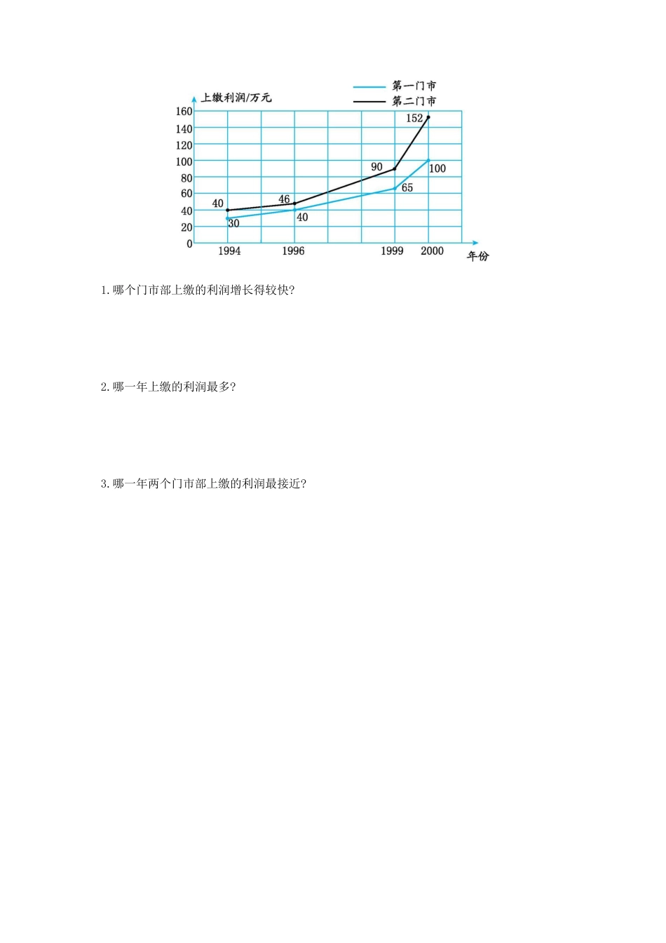 人教版5年级数学下册-第七单元检测卷（二）.docx_第3页