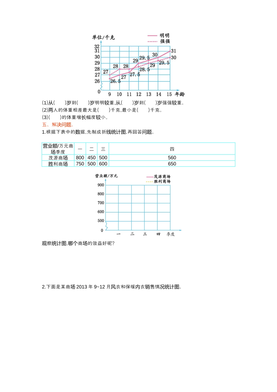 人教版5年级数学下册-第七单元检测卷（一）.docx_第2页