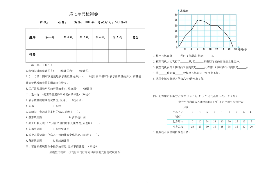 人教版5年级数学下册-第七单元检测卷.docx_第1页