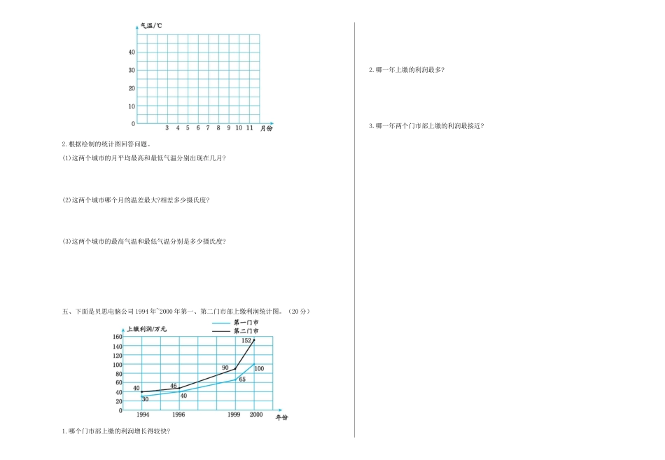 人教版5年级数学下册-第七单元检测卷.docx_第2页
