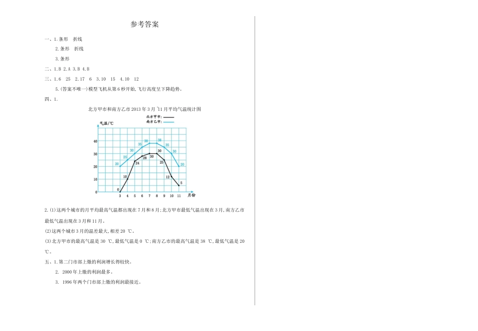 人教版5年级数学下册-第七单元检测卷.docx_第3页