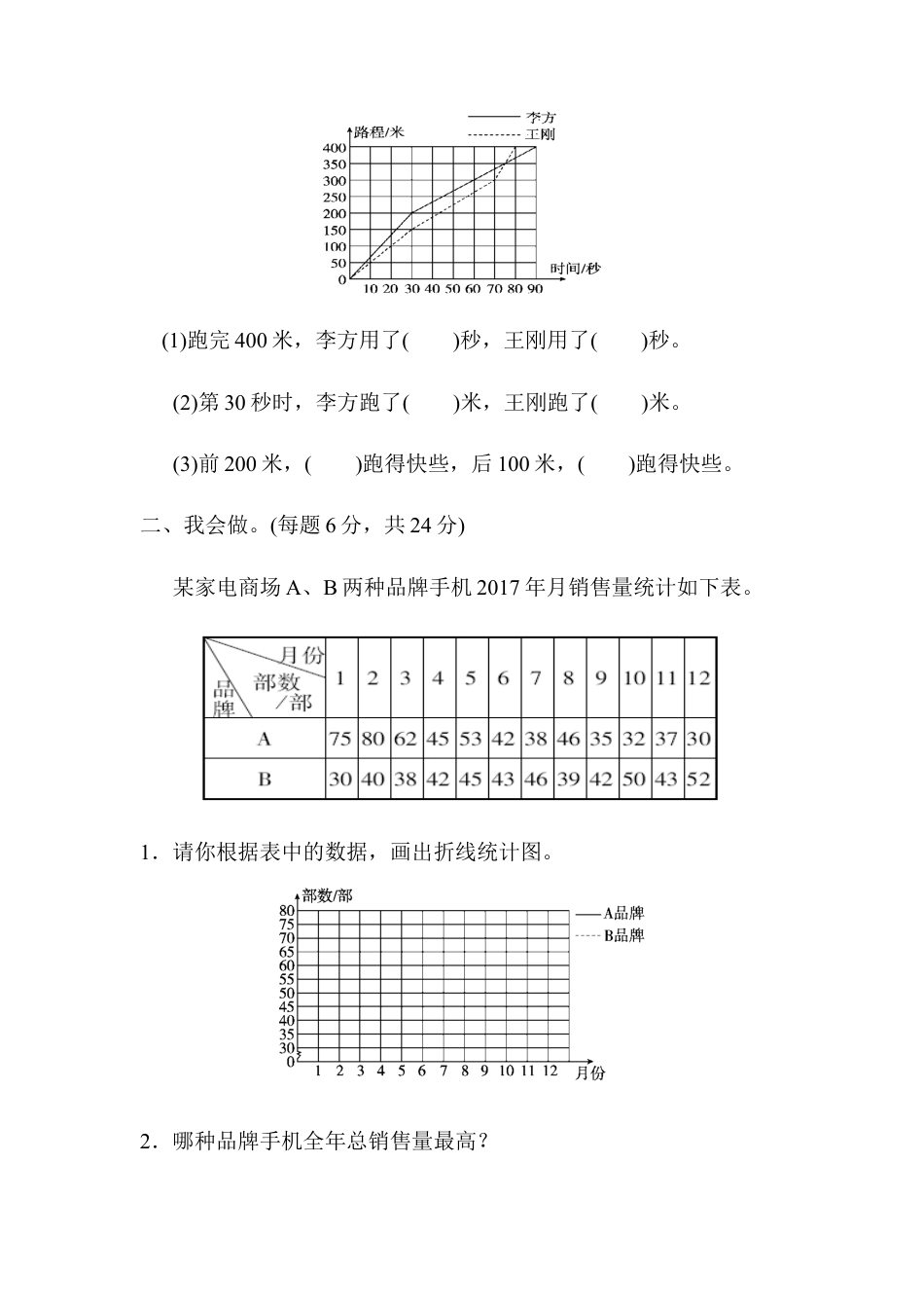 人教版5年级数学下册-教材过关卷(7).docx_第2页