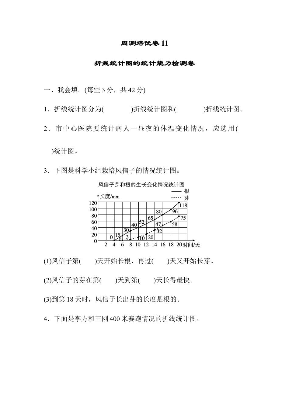 人教版5年级数学下册-周测培优卷11.docx_第1页