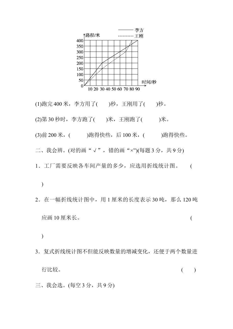 人教版5年级数学下册-周测培优卷11.docx_第2页