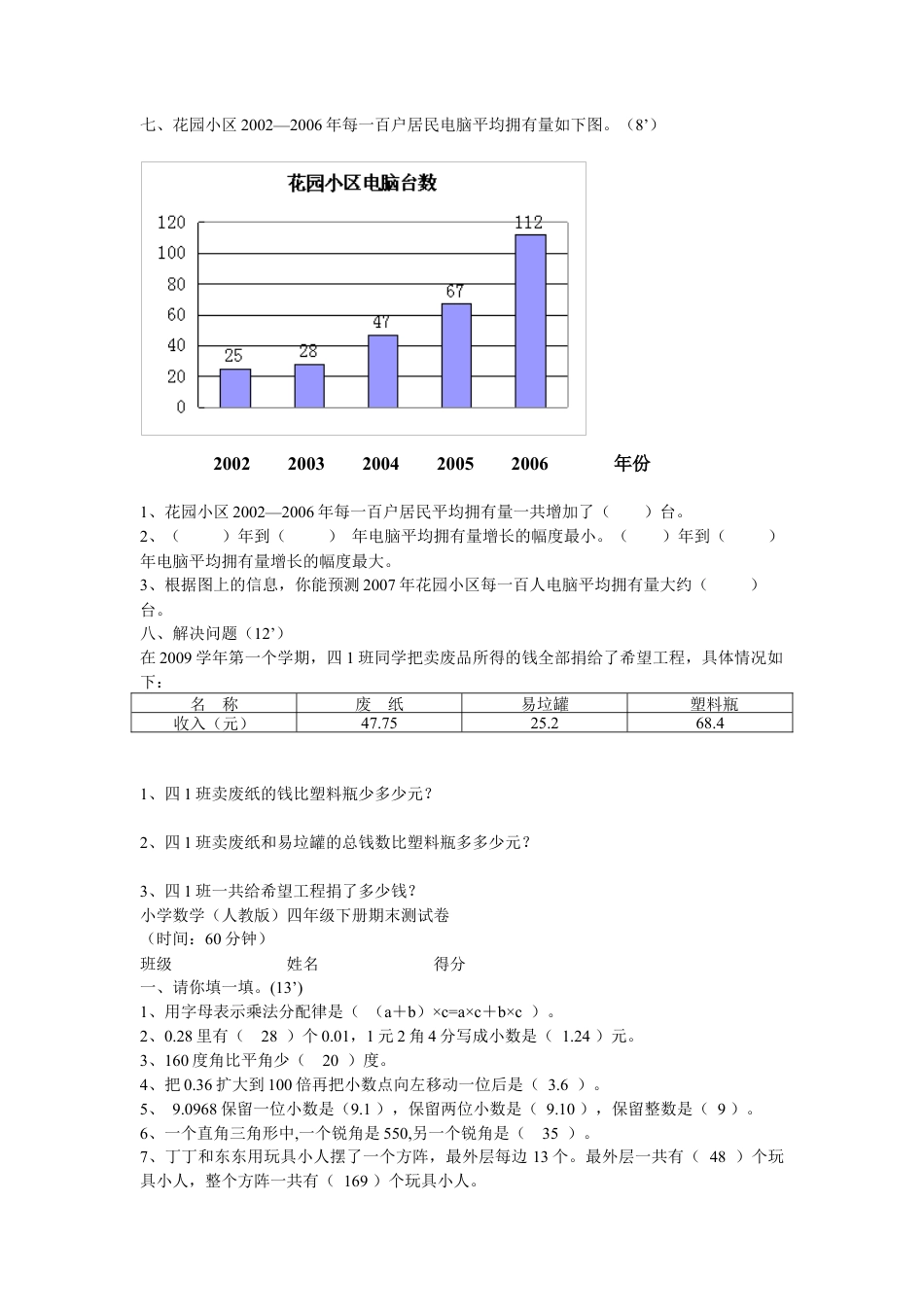 人教版四年级数学下册期末试卷含答案.docx_第3页