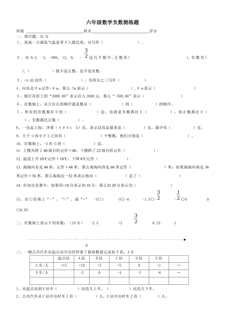 人教版小学数学六年级负数单元练习题.docx_第1页