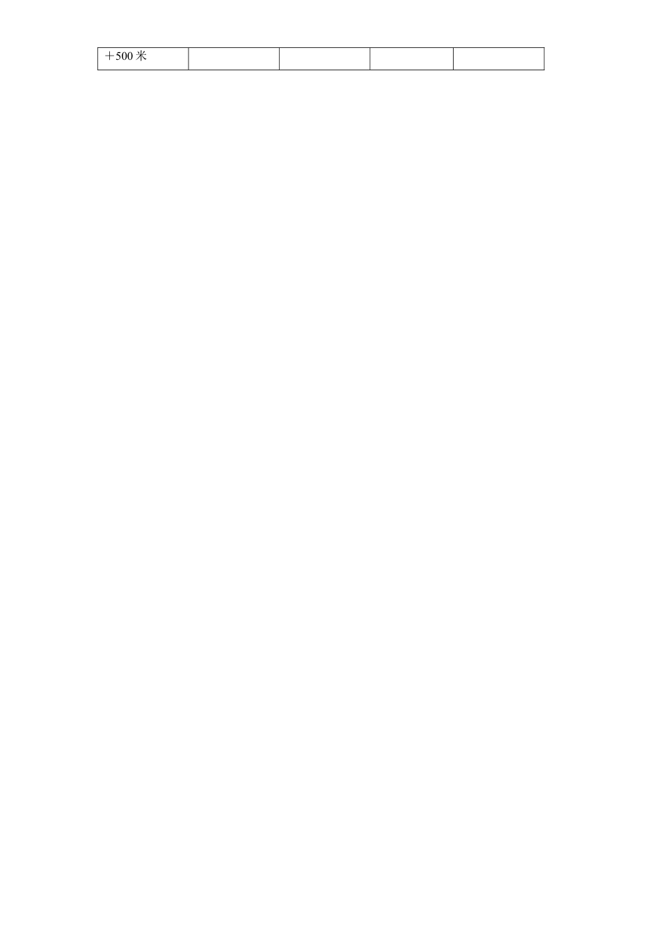 人教版小学数学六年级负数单元练习题.docx_第3页