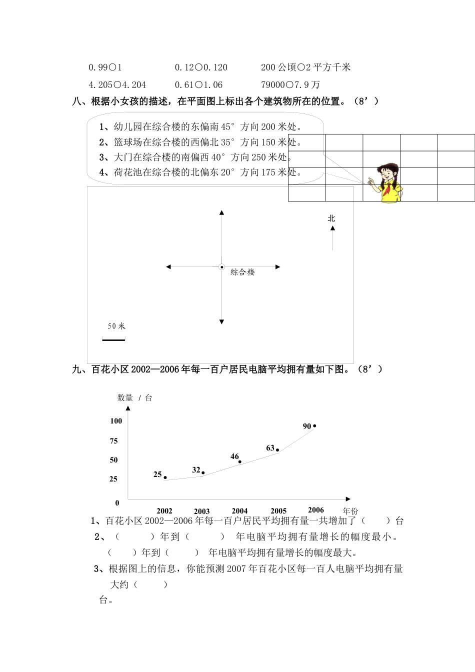 人教版小学四级下册数学期末模拟试卷(五).docx_第3页