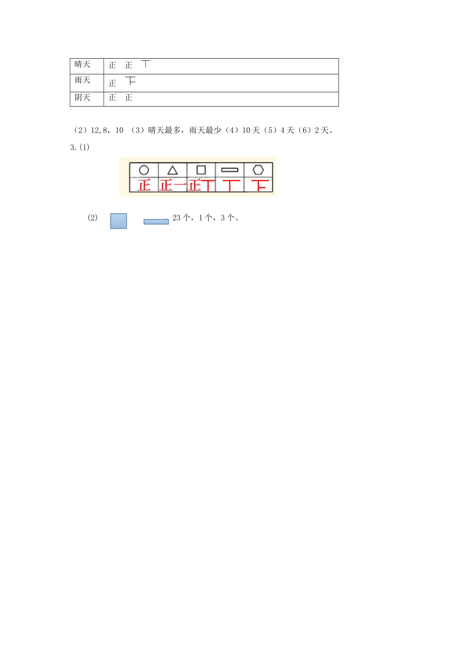 人教二年级下数学课时练-1.2   不同方法整理数据.docx_第3页