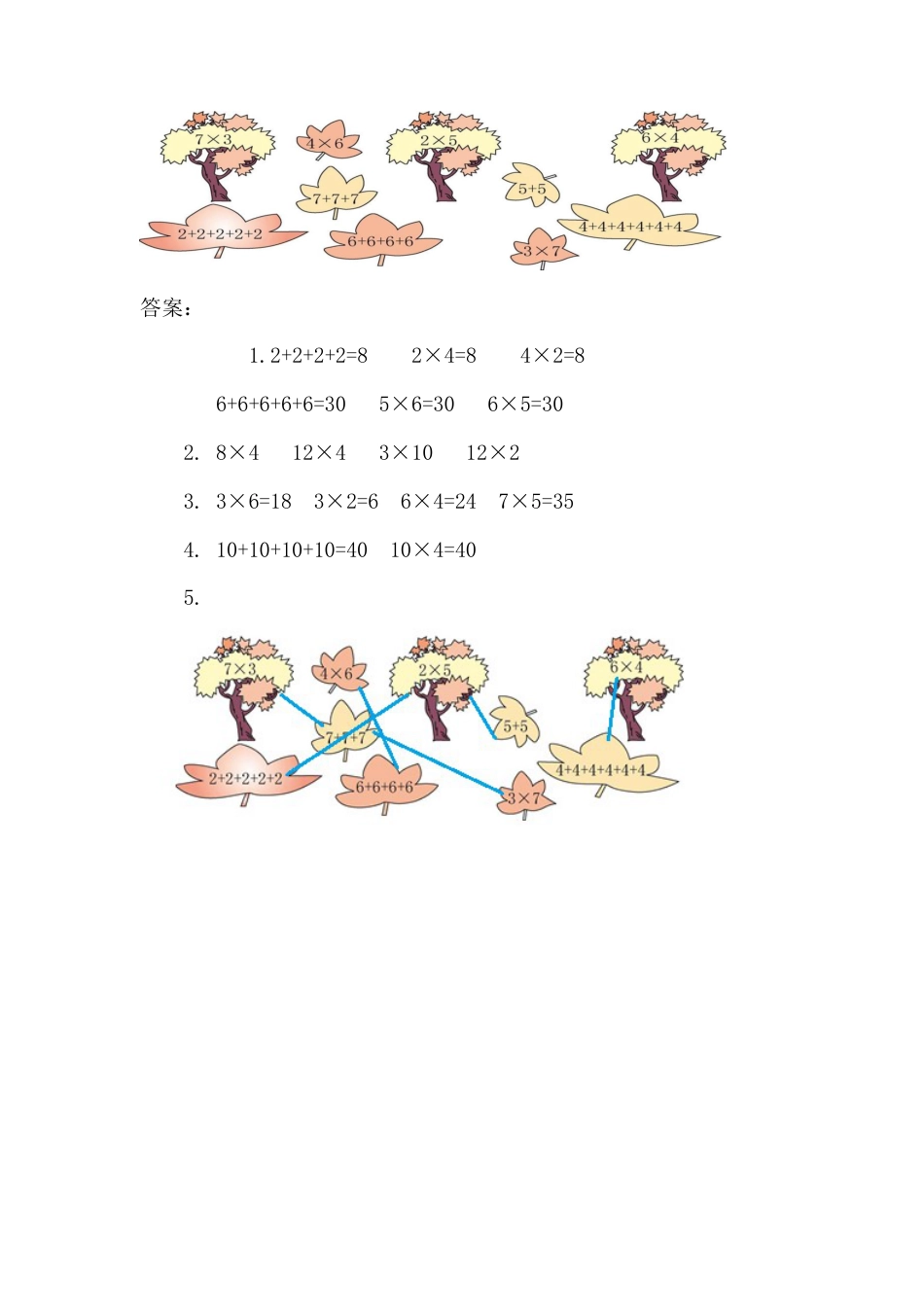 人教数学二年级上册-课时练习-4.1 乘法的初步认识.docx_第2页