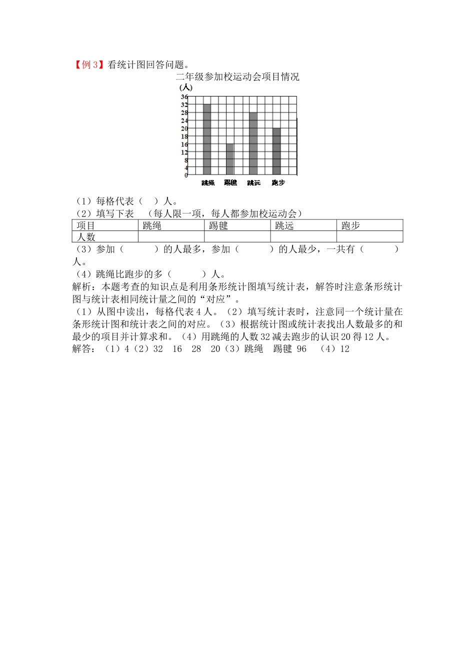 人教数学二年级下册-第一单元   数据收集整理.docx_第2页