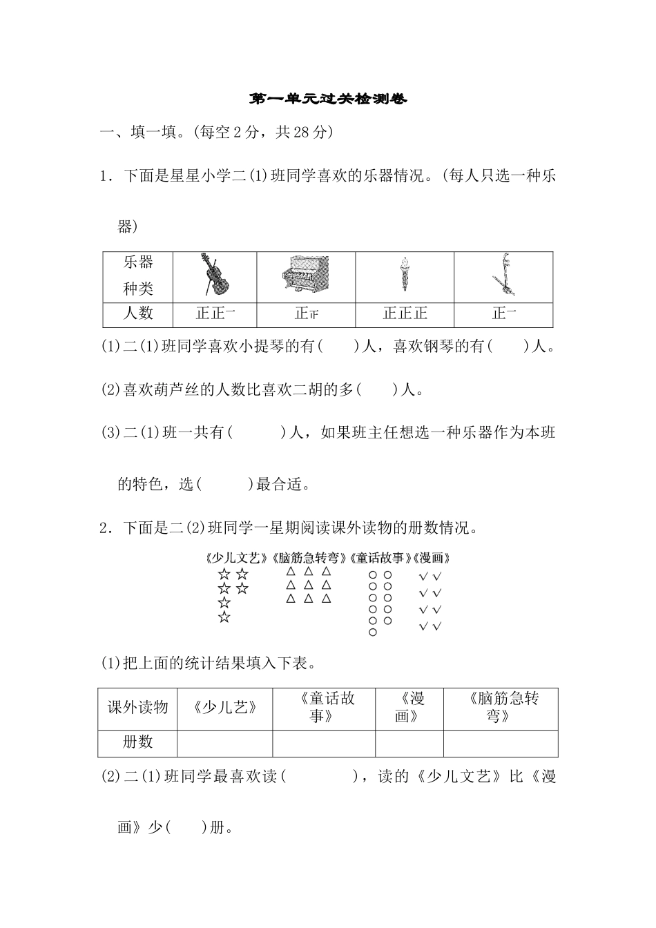 人教数学二年级下册-第一单元过关检测卷.docx_第1页