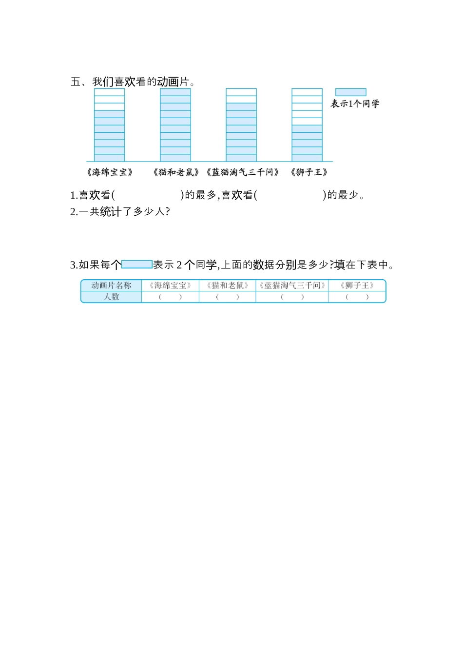 人教数学二年级下册-第一单元检测卷2.docx_第3页