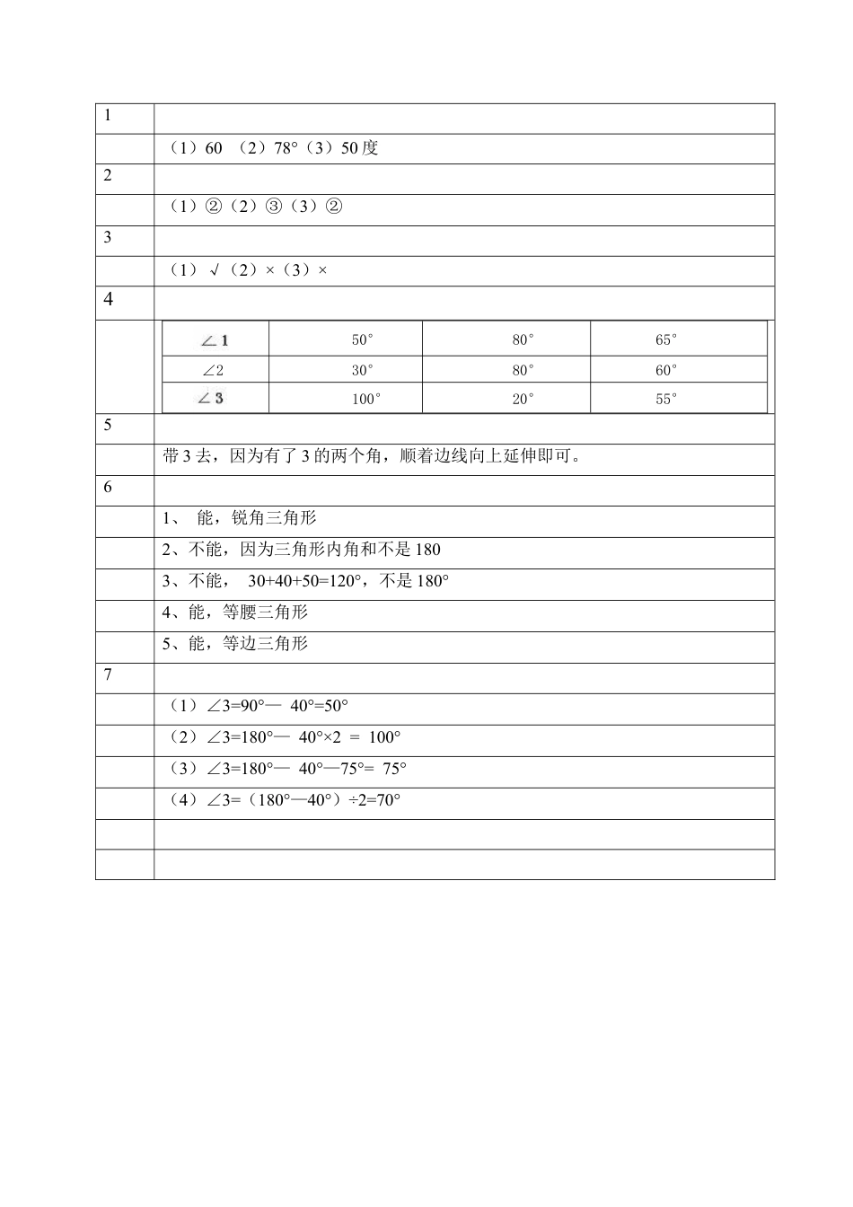三角形的内角和习题(有答案)-数学四年级下第五章三角形第3节人教版.docx_第3页