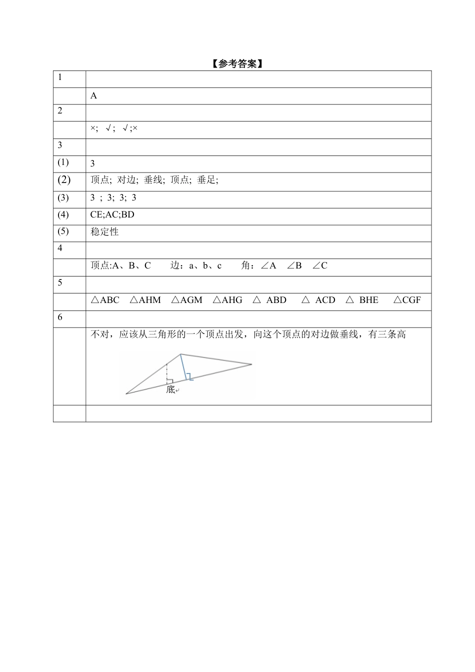 三角形的特性习题(有答案)-数学四年级下第五章三角形第1节人教版.docx_第3页